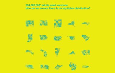 CSR - vaccine equitable distribution